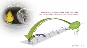 envisioning-(if)